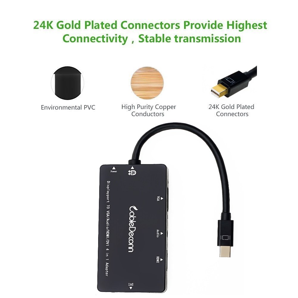 アップル Mini DisplayPort HDMI 変換アダプタ 1080P Mini DP HDMI HDTV ミニディスプレイポート hdmi 変換アダプタ Thunderbolt 2 Port エレコム Mini DisplayPort-HDMI変換アダプタ AD-MDPHDMIBK | ヤマダ